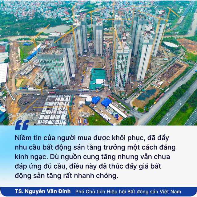TS. Nguyễn Văn Đính: Bất động sản 2025 tăng trưởng đáng kinh ngạc - Ảnh 3