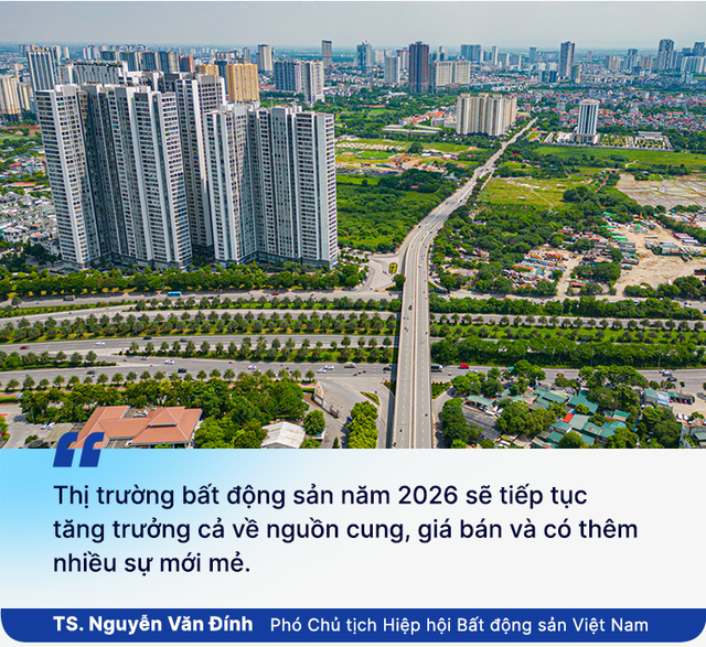 TS. Nguyễn Văn Đính: Bất động sản 2025 tăng trưởng đáng kinh ngạc - Ảnh 9