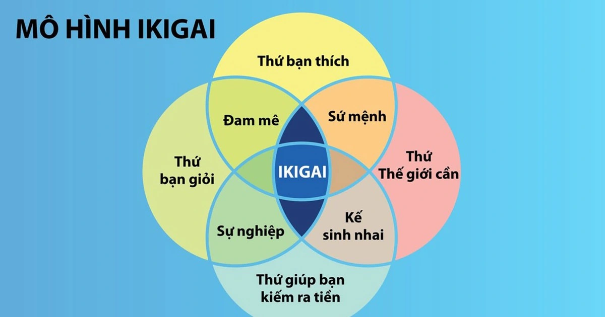 Chạm đến 'Ikigai' cùng Dai-ichi Life Việt Nam