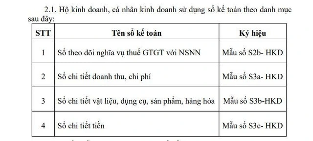 Chính thức có chế độ kế toán mới cho hộ kinh doanh - Ảnh 3