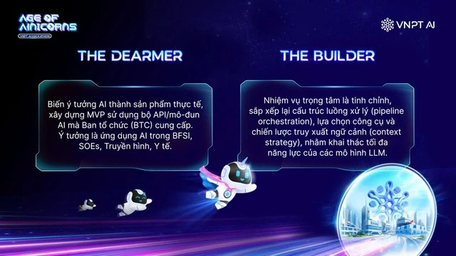 Khởi động Age of AInicorns - Đường đua AI thực chiến cho nhà phát triển Việt - Ảnh 2