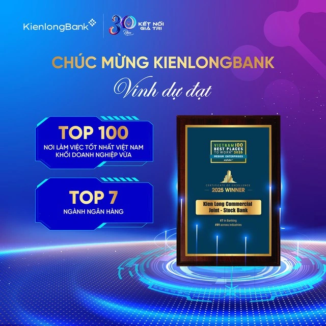 KienlongBank được vinh danh là ‘Nơi làm việc tốt nhất Việt Nam 2025’ - Ảnh 3