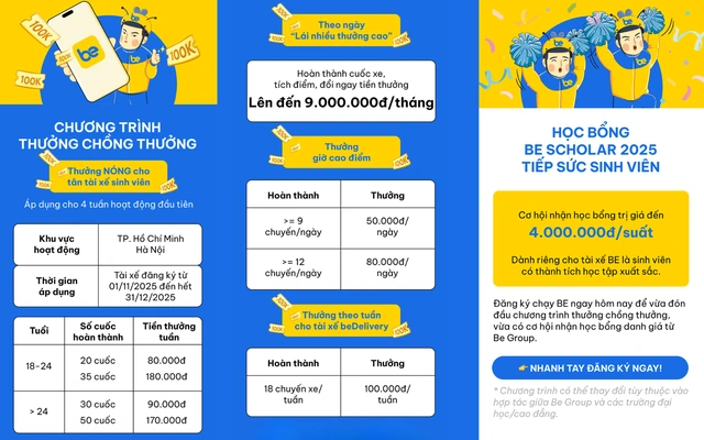 Be Group báo lãi: Mở chương trình thưởng, học bổng, bảo hiểm cho tài xế sinh viên - Ảnh 2
