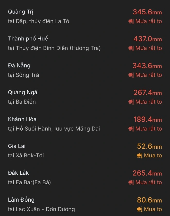 Đêm qua miền Trung mưa rất lớn trên 400 mm, hôm nay TP.HCM có mưa to - Ảnh 1