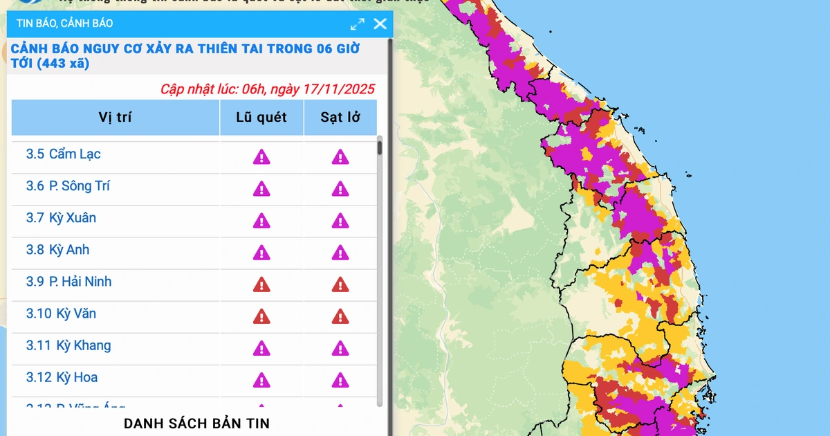 Đêm qua miền Trung mưa rất lớn trên 400 mm, hôm nay TP.HCM có mưa to