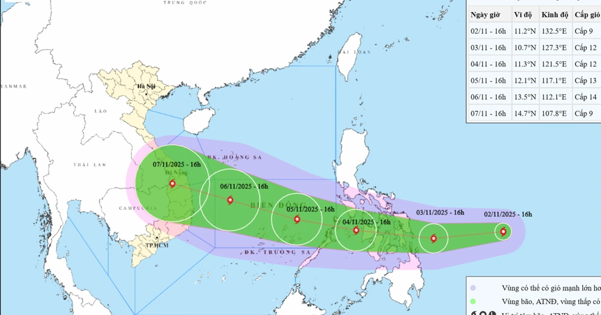 Bão Kalmaegi vào Biển Đông trưa ngày 5.11, giật cấp siêu bão