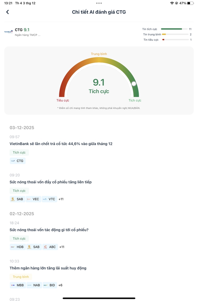 Tự động: ‘Mã gen’ giúp nhà đầu tư theo sát thị trường và giữ tính kỷ luật - Ảnh 1