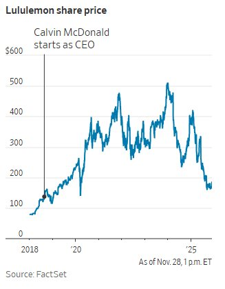 Nội chiến bên trong đế chế quần legging nổi tiếng: Nhà sáng lập chỉ trích CEO, thay đổi lời khai khi cho rằng bản thân bị ép rời HĐQT - Ảnh 1