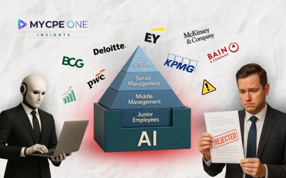 Nghề kiểm toán đối mặt sự sụp đổ của mô hình kim tự tháp, các Big4 đóng băng tuyển dụng và lương khởi điểm - Ảnh 3