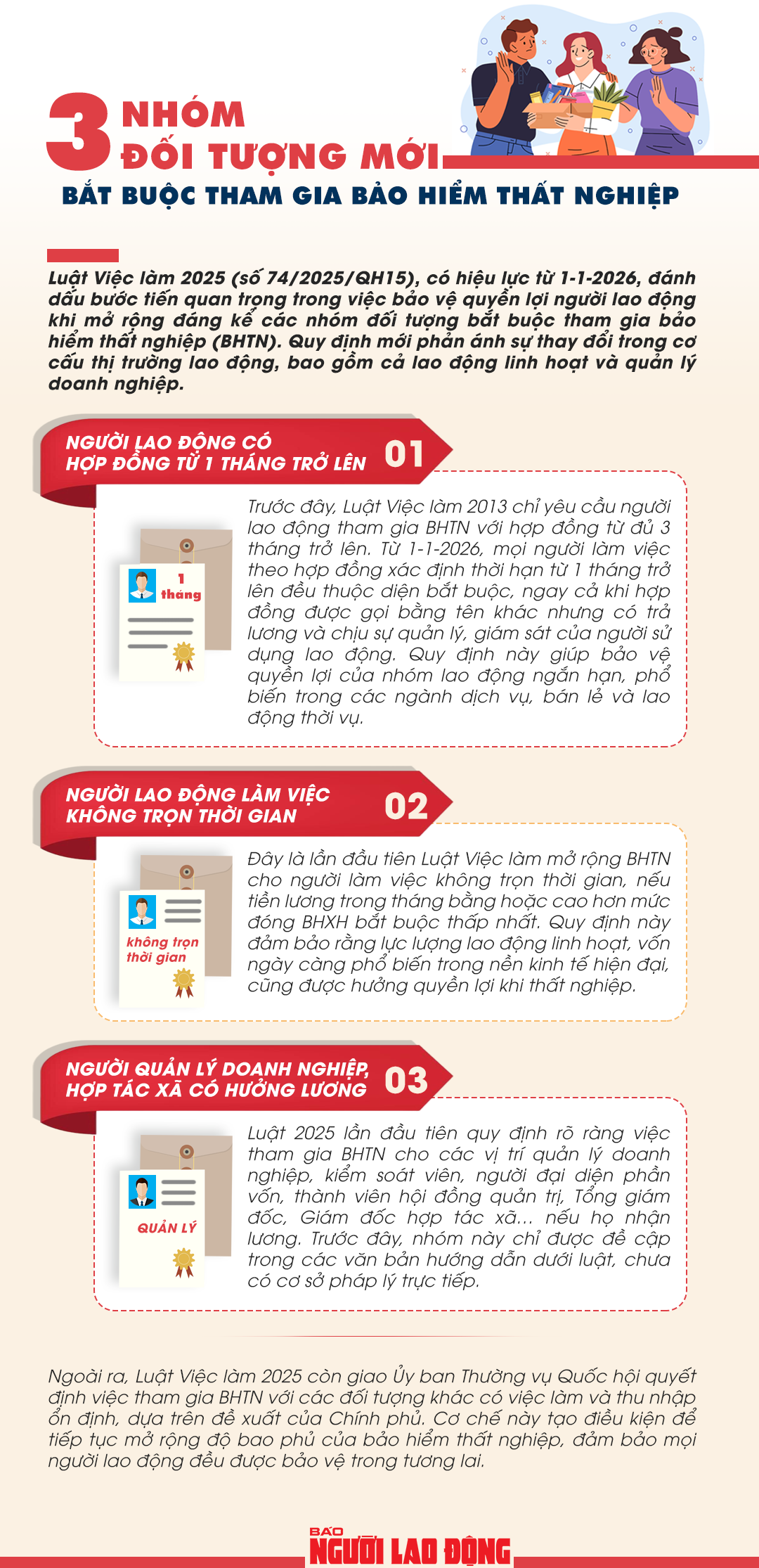 Thêm nhiều đối tượng bắt buộc tham gia bảo hiểm thất nghiệp từ ngày 1-1-2026 - Ảnh 1