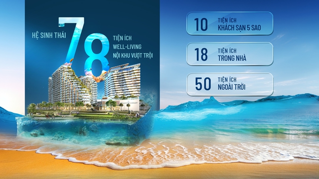 Meypearl Harmony Phú Quốc đón sóng APEC 2027, thu hút giới đầu tư thông thái - Ảnh 4