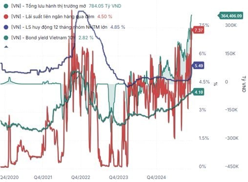 SGI Capital: Cơ hội lớn dành cho trường phái đầu tư giá trị có thể sẽ xuất hiện trong những tháng tới - Ảnh 2