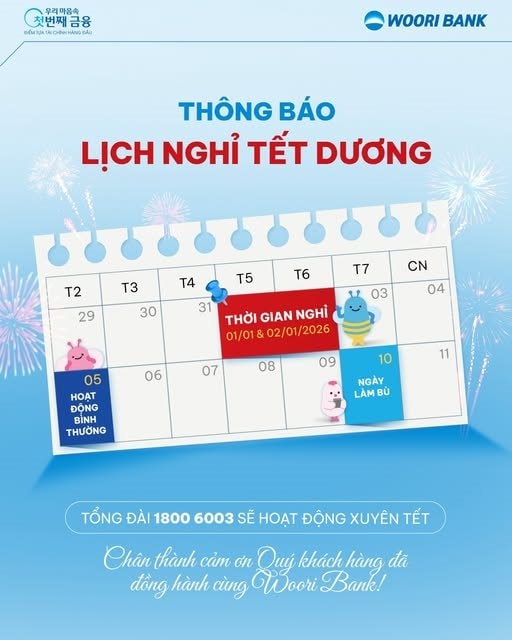 Lịch nghỉ Tết Dương lịch 2026 của hệ thống ngân hàng - Ảnh 20