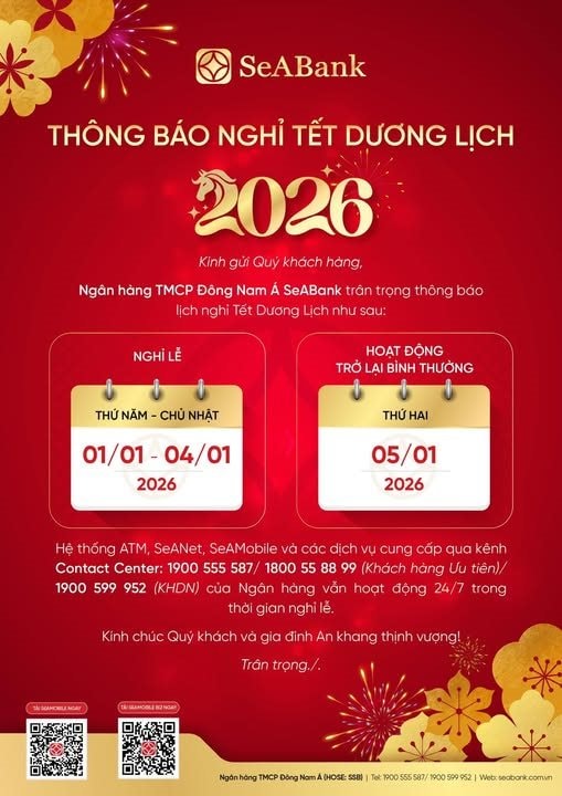 Lịch nghỉ Tết Dương lịch 2026 của hệ thống ngân hàng - Ảnh 16