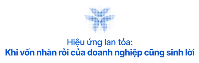 Chuyển đổi "tiền ngủ" thành "tiền tự vận động": Cách VIB thay đổi tư duy về tiền nhàn rỗi của triệu người dùng Việt - Ảnh 10