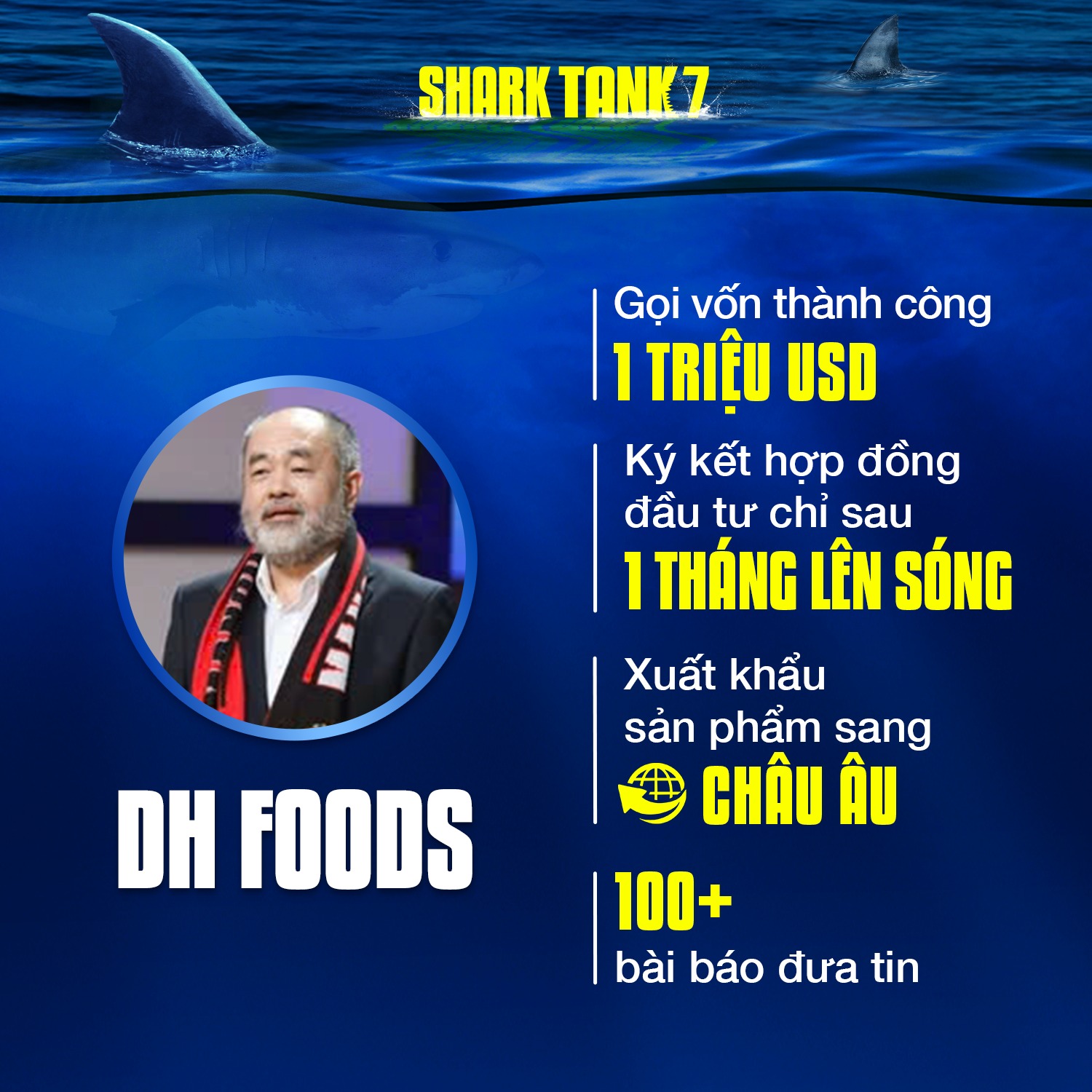 Nhìn lại những con số ấn tượng của Shark Tank Việt Nam sau 7 mùa phát sóng - Ảnh 2