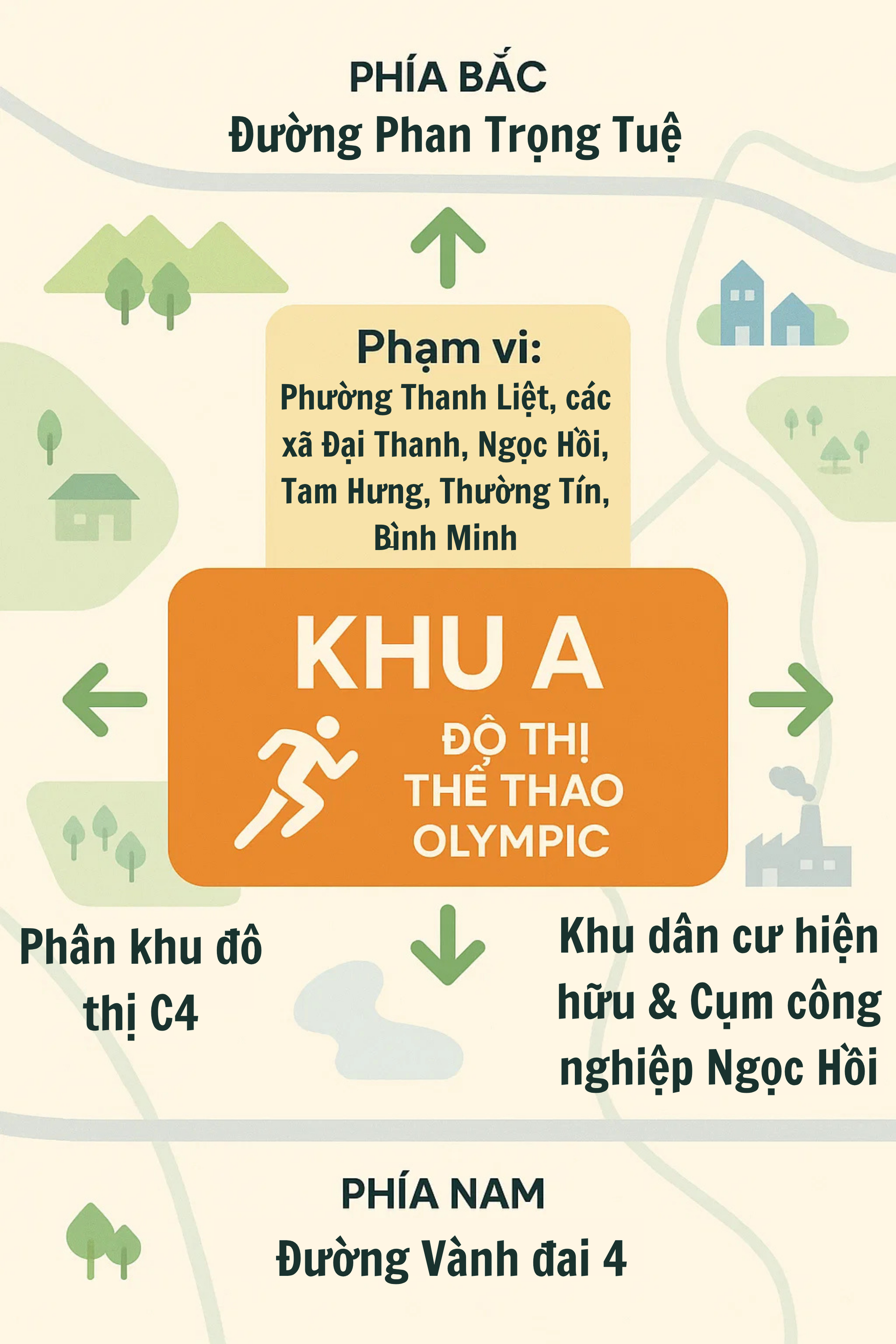 Kỷ lục 3,4 triệu tỷ đồng chưa từng có của Việt Nam: Điểm cầu trung tâm sẽ nằm ở dự án của Vingroup? - Ảnh 3