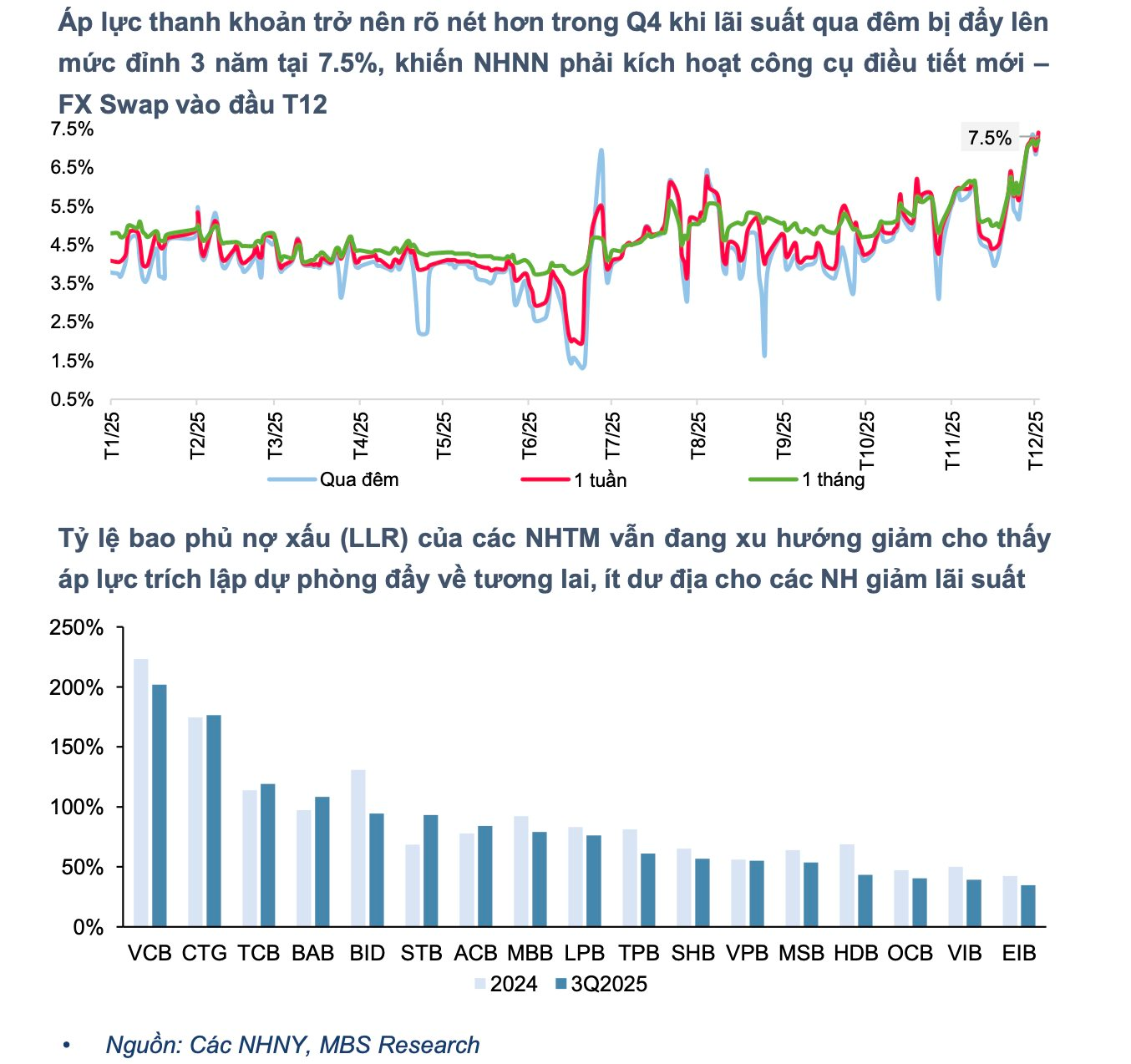 CTCK đưa ra kịch bản bất ngờ về VN-Index trong năm 2026 - Ảnh 1