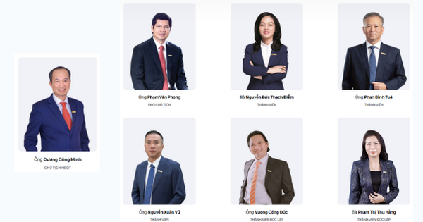 Sacombank sẽ bầu bổ sung 4 người vào Hội đồng quản trị