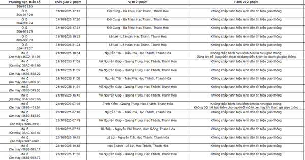 129 chủ xe máy, ô tô có biển số sau nhanh chóng nộp phạt nguội theo Nghị định 168
