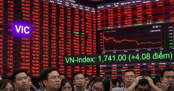 Cổ phiếu VIC và phần còn lại của thị trường chứng khoán