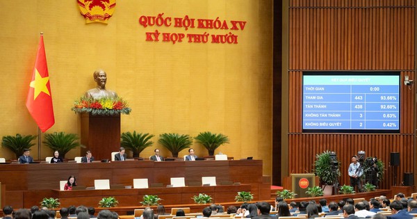 Tin vui cho hơn 2,3 triệu cá nhân, hộ kinh doanh: Quốc hội 'chốt' điều chỉnh mức doanh thu miễn thuế lên 500 triệu đồng/năm