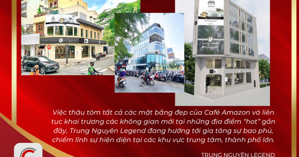 Nóng: Trung Nguyên thâu tóm loạt vị trí đắc địa của chuỗi cafe Amazon để lại, đặt mục tiêu có 3.000 cửa hàng
