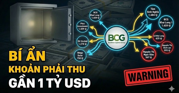 Một đại gia địa ốc - năng lượng đối mặt khoản lỗ hơn 8.000 tỷ: Những ai đang cho vay gần 12.000 tỷ đồng?