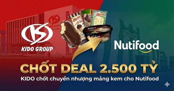 KIDO chốt chuyển nhượng mảng kem cho Nutifood với giá 2.500 tỷ đồng