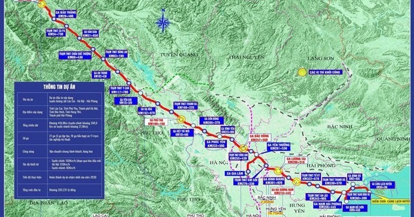 Đường sắt hơn 200.000 tỷ đồng, dài 390km đi qua 6 tỉnh thành, áp dụng công nghệ chưa từng có ở Việt Nam chính thức khởi công