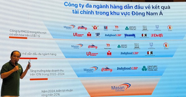 Masan Consumer đang đứng ở đâu trên bản đồ các "đế chế" FMCG hàng đầu châu Á?