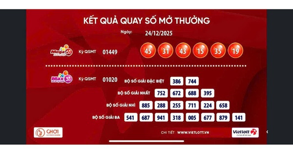 Đêm Giáng sinh, một người dân ở TPHCM trúng vé số Vietlott 21,5 tỉ đồng