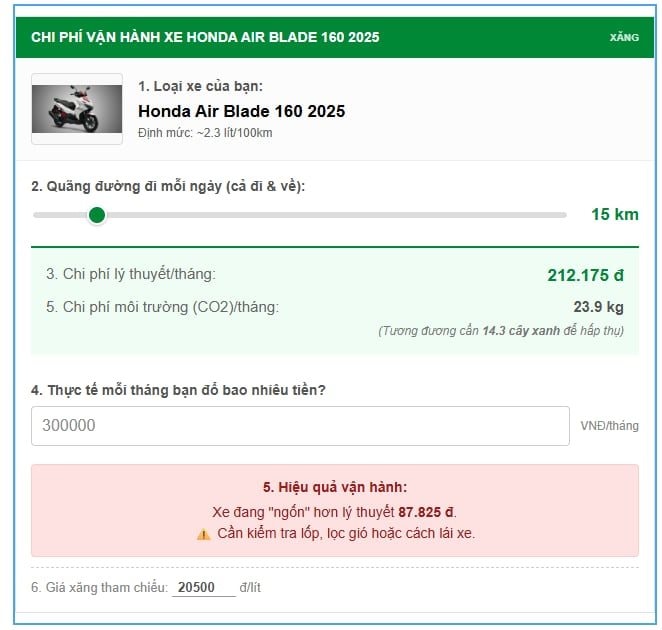 Chi phí thực tế để "nuôi" Honda Air Blade 160 2025 mỗi tháng là bao nhiêu? - Ảnh 3