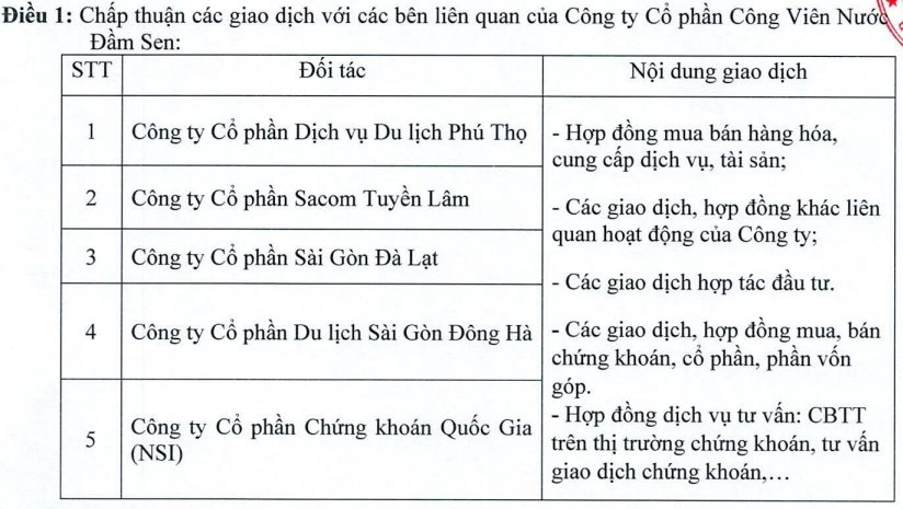 "Đối thủ" khu du lịch của bà Nguyễn Phương Hằng công bố giao dịch với loạt đối tác - Ảnh 1
