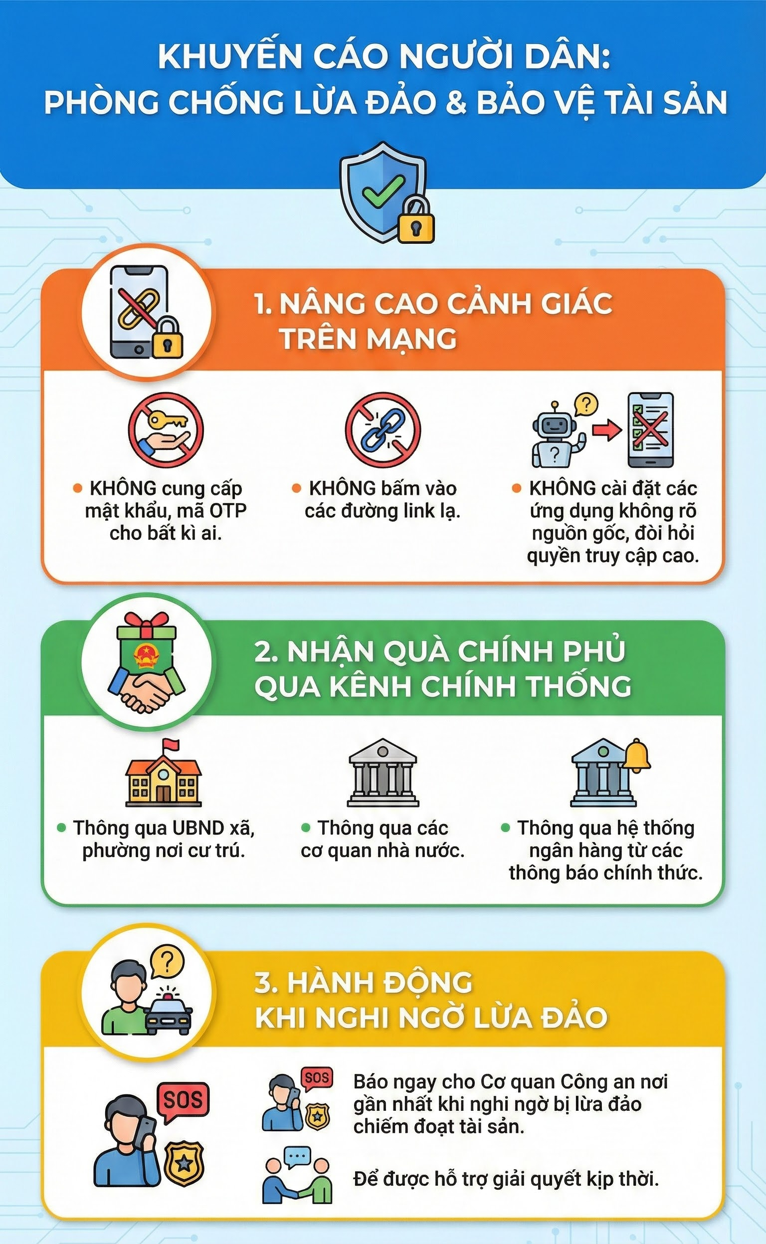 Công an cảnh báo nóng người dân khi nhận quà Tết 400.000 đồng - Ảnh 1