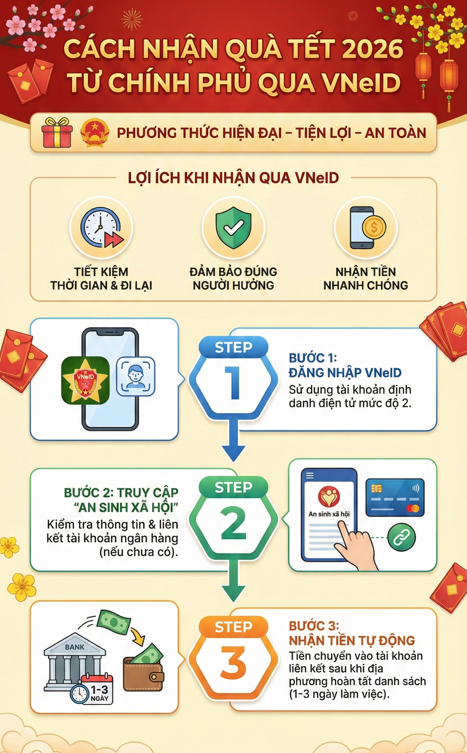 Công an cảnh báo nóng người dân khi nhận quà Tết 400.000 đồng - Ảnh 2