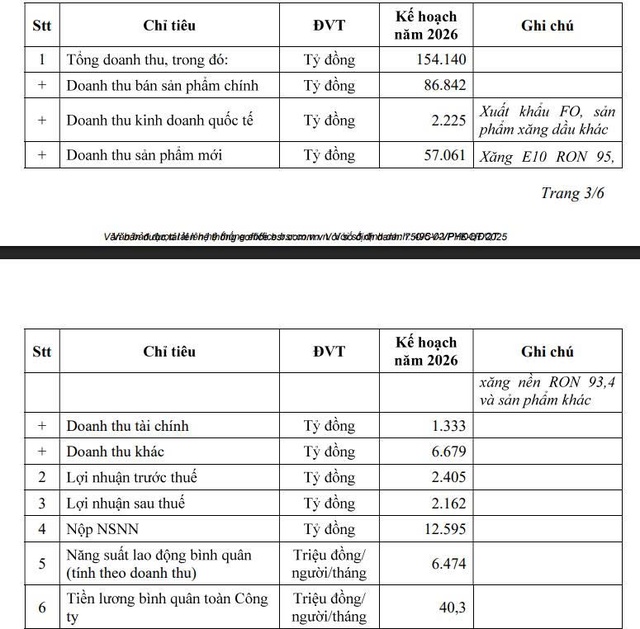 Lọc hóa dầu Bình Sơn kỳ vọng lãi sau thuế hơn 2.160 tỷ đồng trong năm 2026 - Ảnh 1