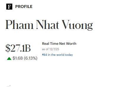 Kỷ lục 1,2 triệu tỷ đồng của tỷ phú Phạm Nhật Vượng - Ảnh 2