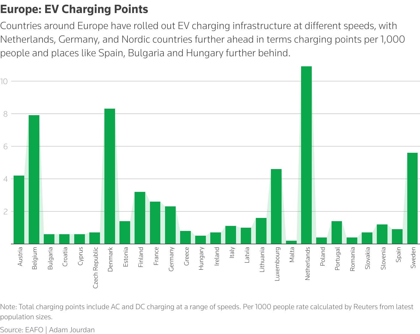 Chính thức: EU công bố bãi bỏ lệnh cấm xe động cơ đốt trong vào năm 2035 - Ảnh 4