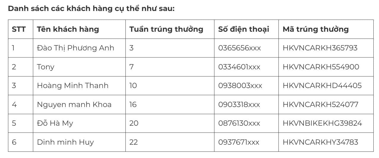 Công ty chủ tịch Phạm Nhật Vượng tìm 6 khách hàng, nhờ cộng đồng lan tỏa thông báo này đến kịp thời - Ảnh 2