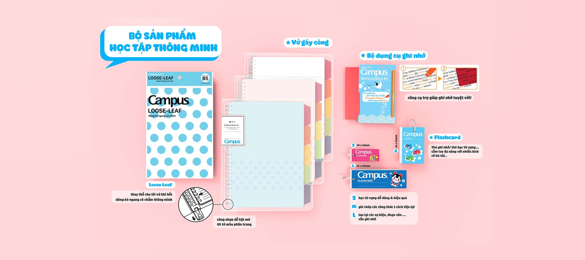 Từ cuốn vở Campus gây sốt đến quá trình "thâu tóm" Thiên Long: Chân dung gã khổng lồ văn phòng phẩm Nhật Bản tồn tại 120 năm - Ảnh 5