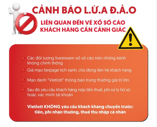 Vietlott cảnh báo KHẨN, nếu thấy dấu hiệu này 100% là lừa đảo: Hàng triệu người chơi chú ý! - Ảnh 1