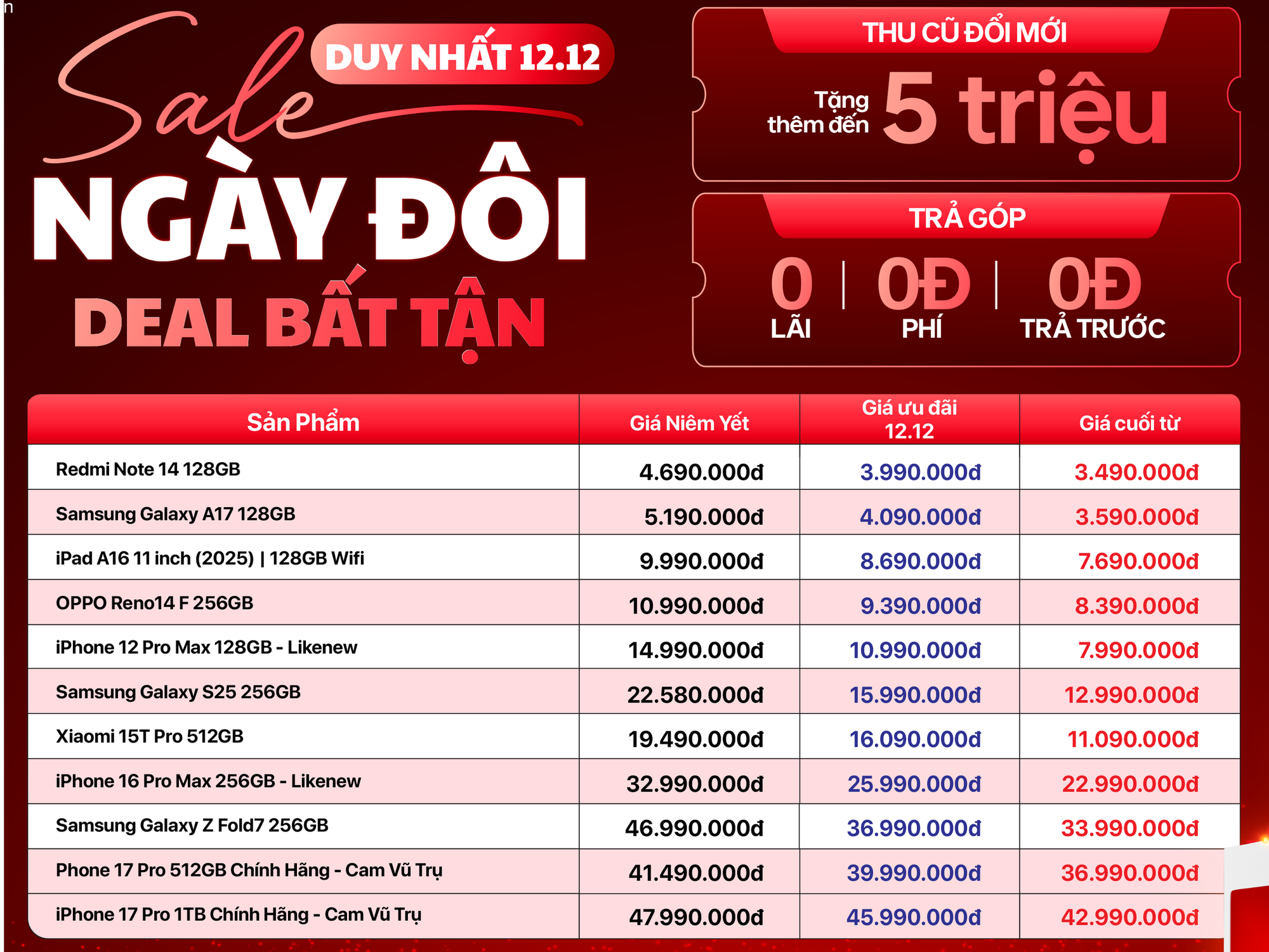 Chạm đáy lịch sử: iPhone 17 Pro Max, iPhone 16, Galaxy Z Fold7 giảm giá sốc nhân dịp Sale ngày đôi - Ảnh 1