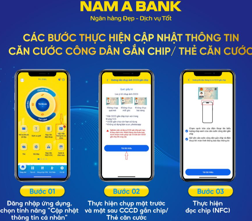 Chưa đầy 1 tháng nữa, ngân hàng đóng toàn bộ giao dịch tài khoản, thẻ và dịch vụ với nhóm khách hàng này - Ảnh 1