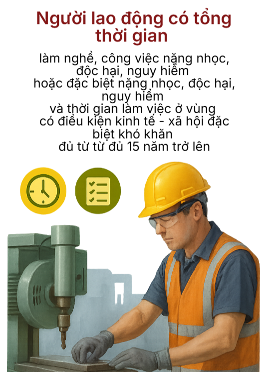 Thông tin mới nhất về độ tuổi nghỉ hưu trong năm 2026 - Ảnh 5