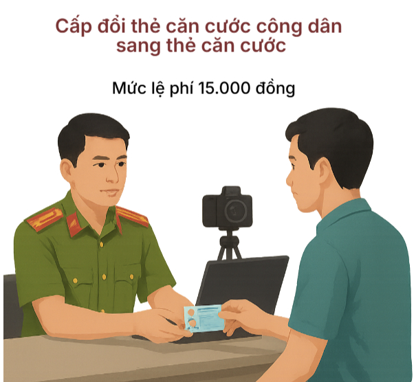 Thông tin quan trọng liên quan đến thẻ căn cước của tất cả người dân trong năm 2026 - Ảnh 1