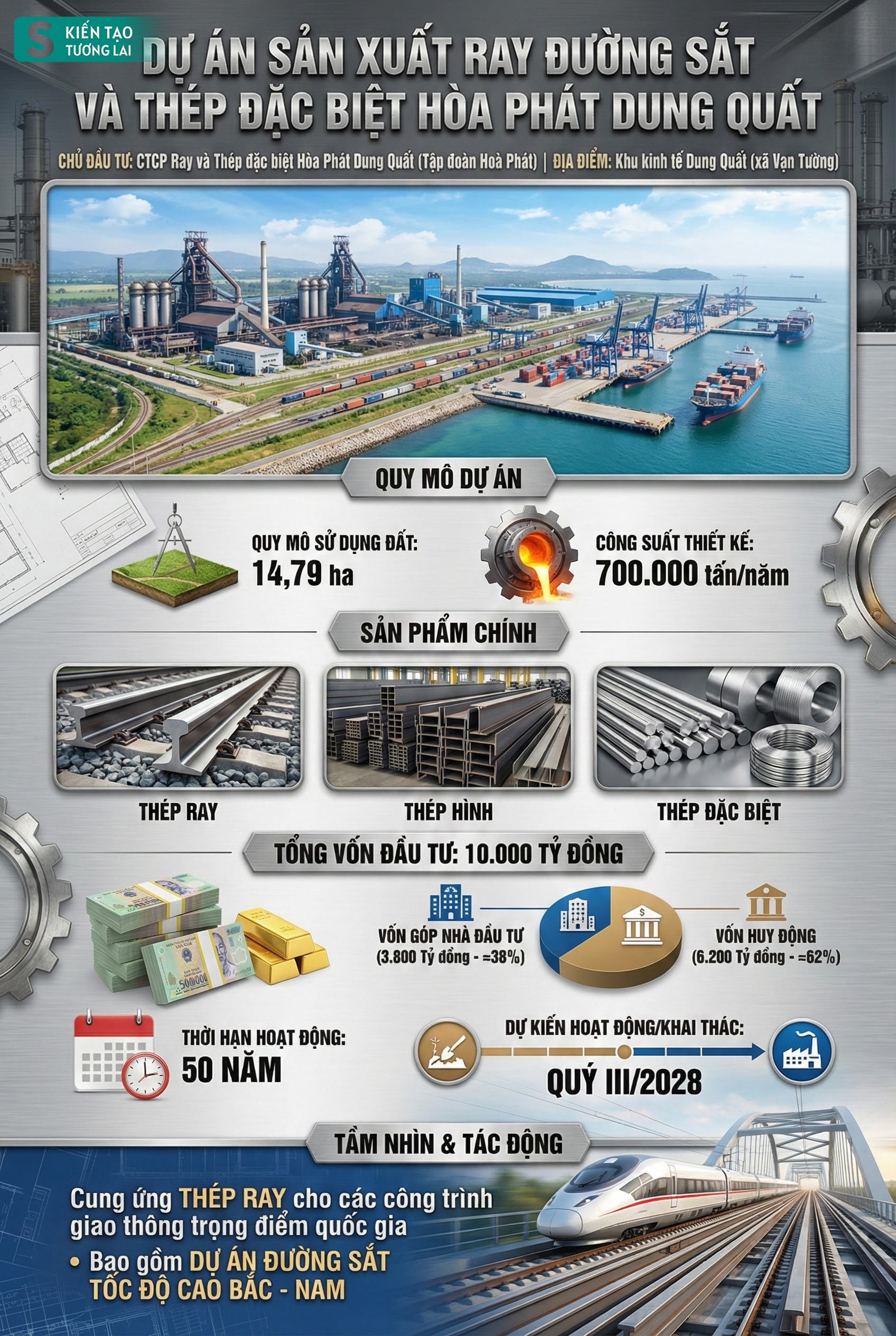 Kỷ lục chưa từng có của Việt Nam đang diễn ra hôm nay: Vingroup có dự án 37 tỷ USD 'khủng' nhất lịch sử - Ảnh 9