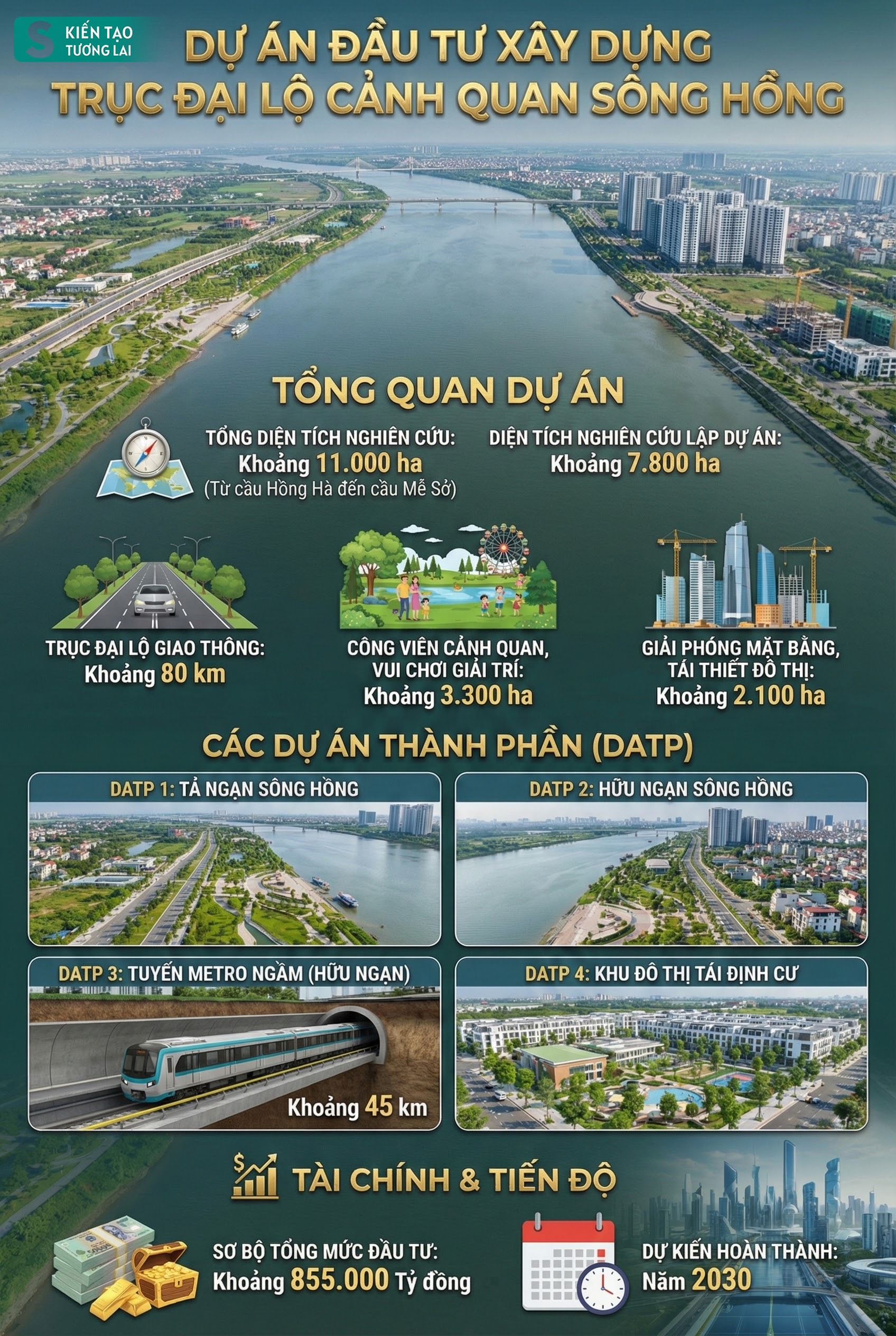 Kỷ lục chưa từng có của Việt Nam đang diễn ra hôm nay: Vingroup có dự án 37 tỷ USD 'khủng' nhất lịch sử - Ảnh 6