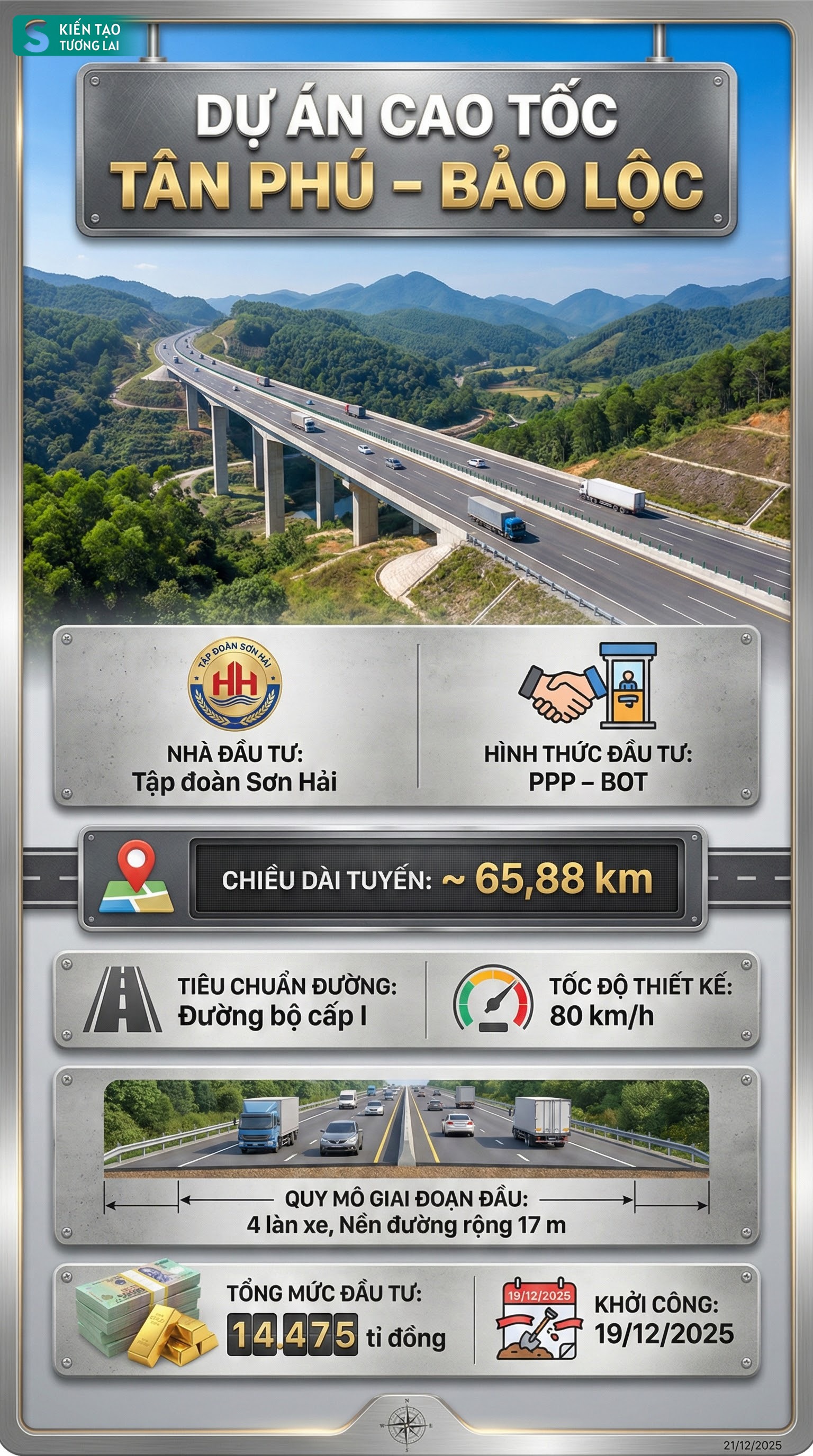 Kỷ lục chưa từng có của Việt Nam đang diễn ra hôm nay: Vingroup có dự án 37 tỷ USD 'khủng' nhất lịch sử - Ảnh 10