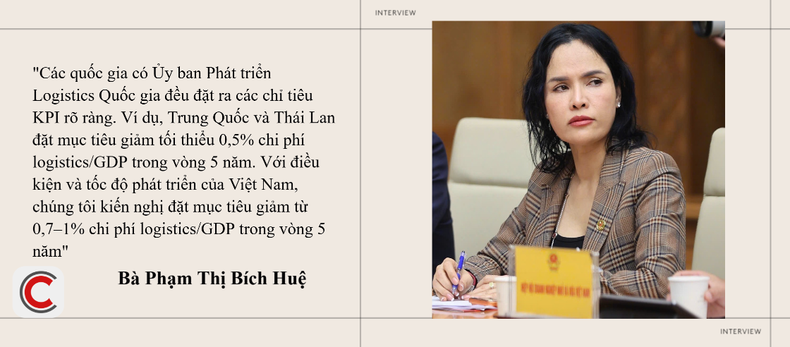 Phó Chủ tịch Hội Doanh nhân trẻ Việt Nam kiến nghị: Luật hóa đất logistics, miễn tiền thuê đất, ưu đãi lãi vay 2–4% cho hạ tầng logistics trọng yếu - Ảnh 2